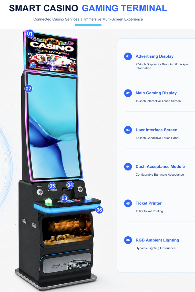 Smart Casino Gaming Terminal
